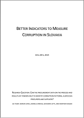 Batter indicators to measure corruption picture