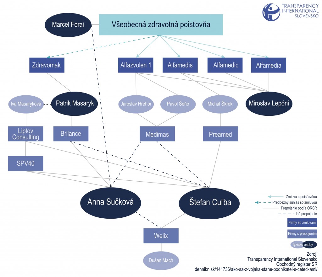 MR CT_infografika_final